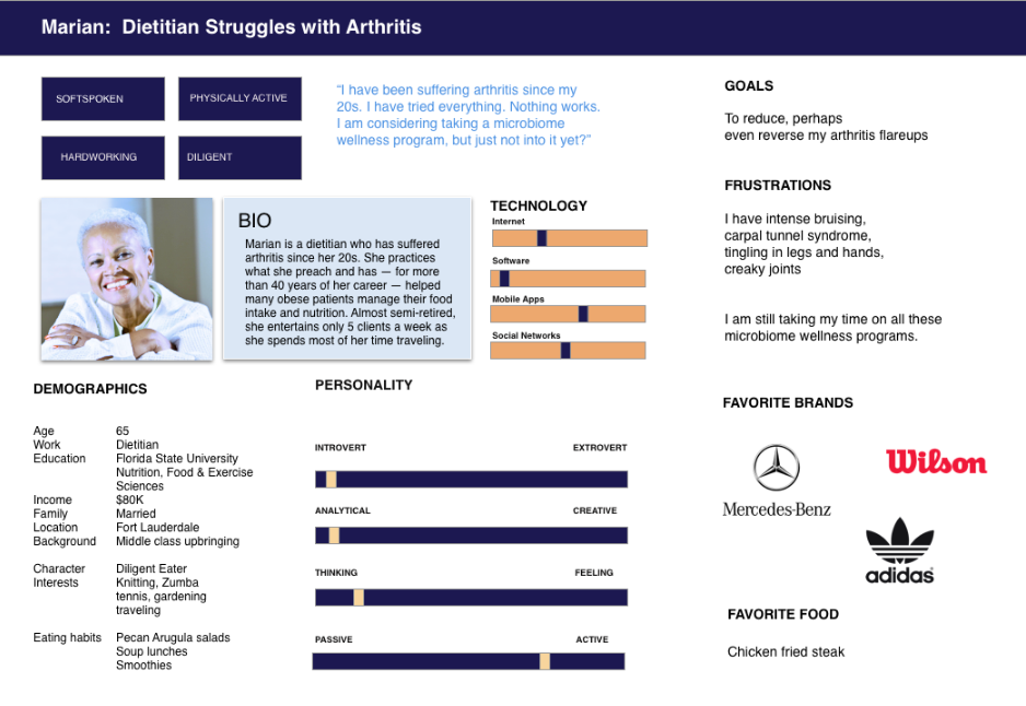 My UX Designs